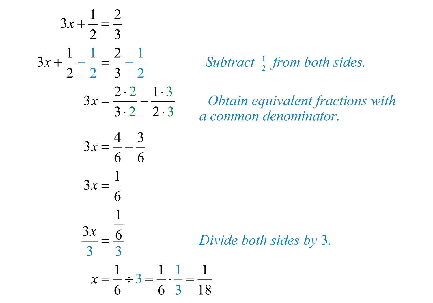 Solving Linear Equations Part I