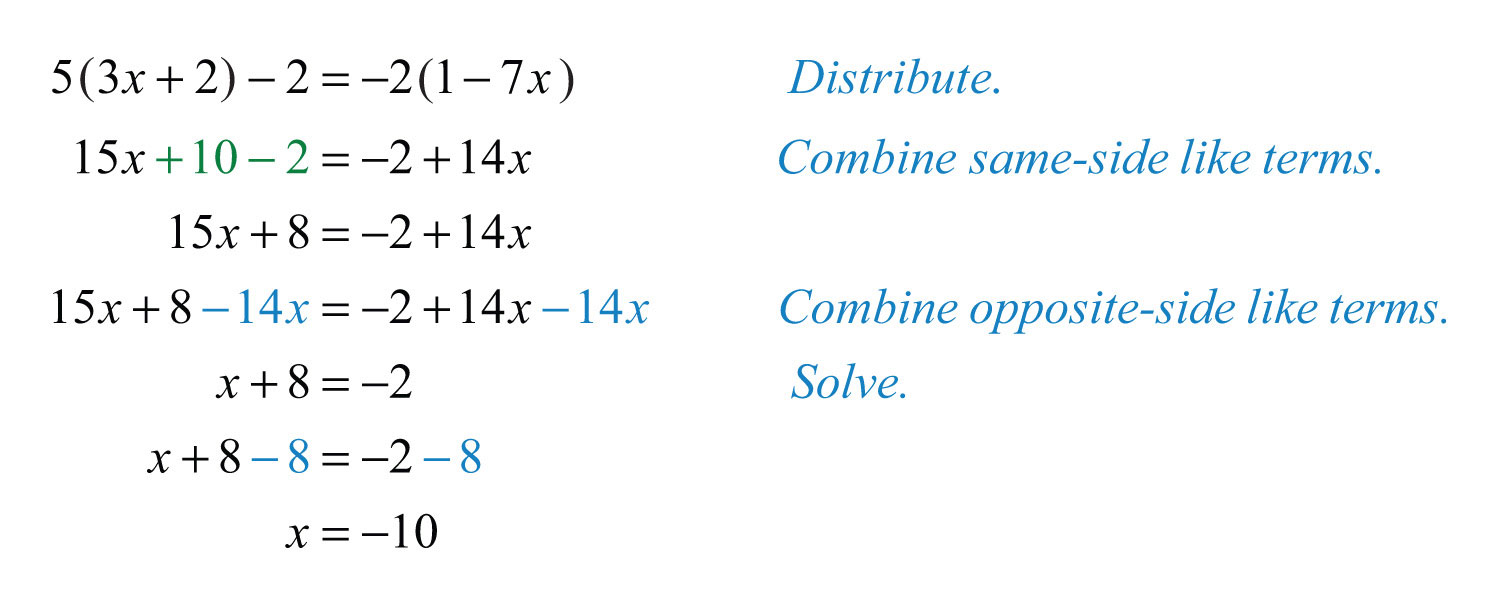 Solving Linear Equations Part Ii 6867