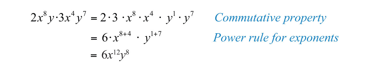 Rules Of Exponents