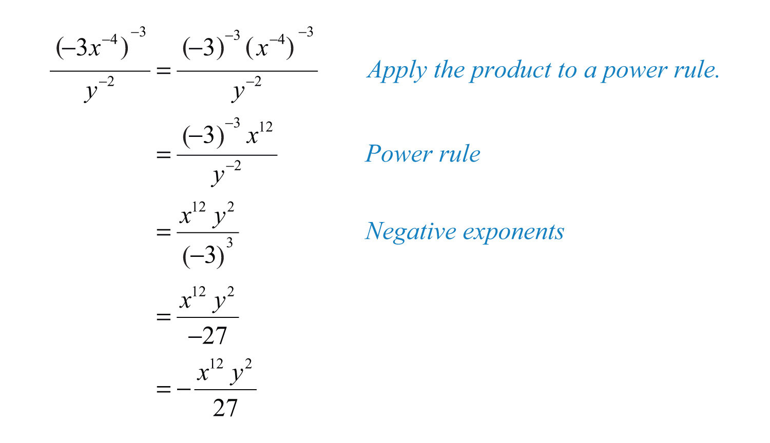 negative exponents in denominator