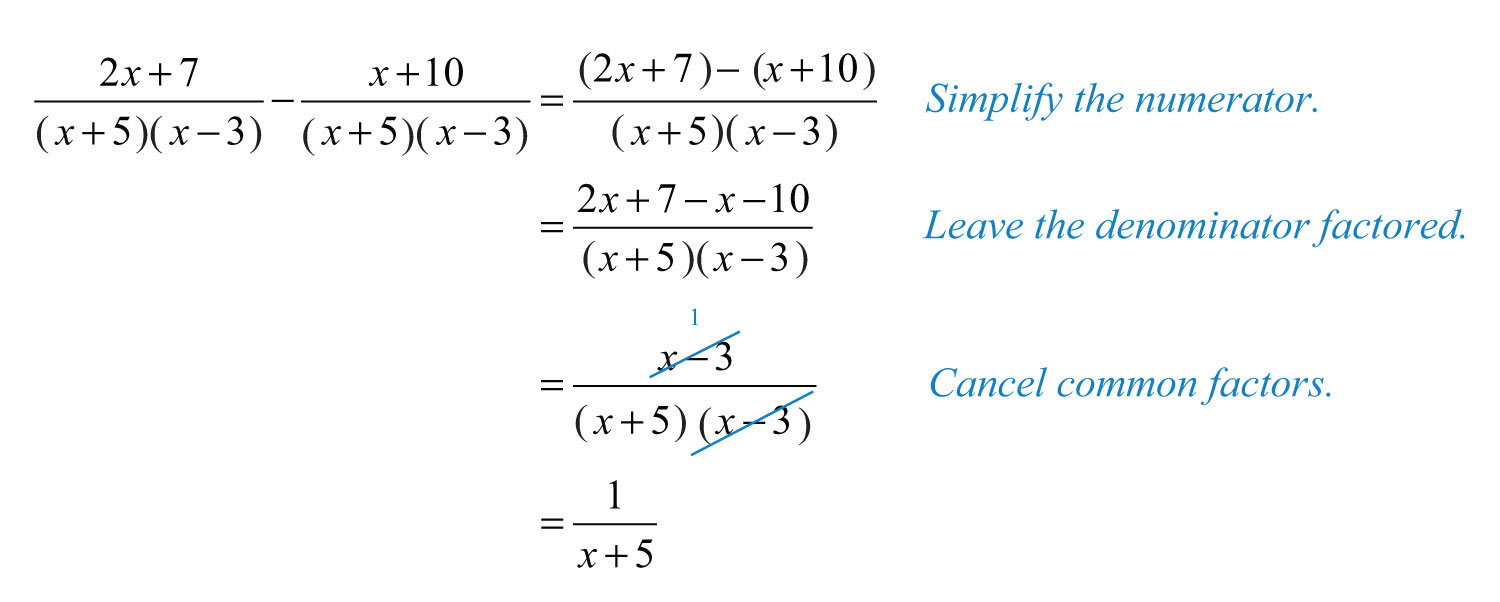 Addition And Subtraction Of Rational Algebraic Expressions Worksheets Pdf