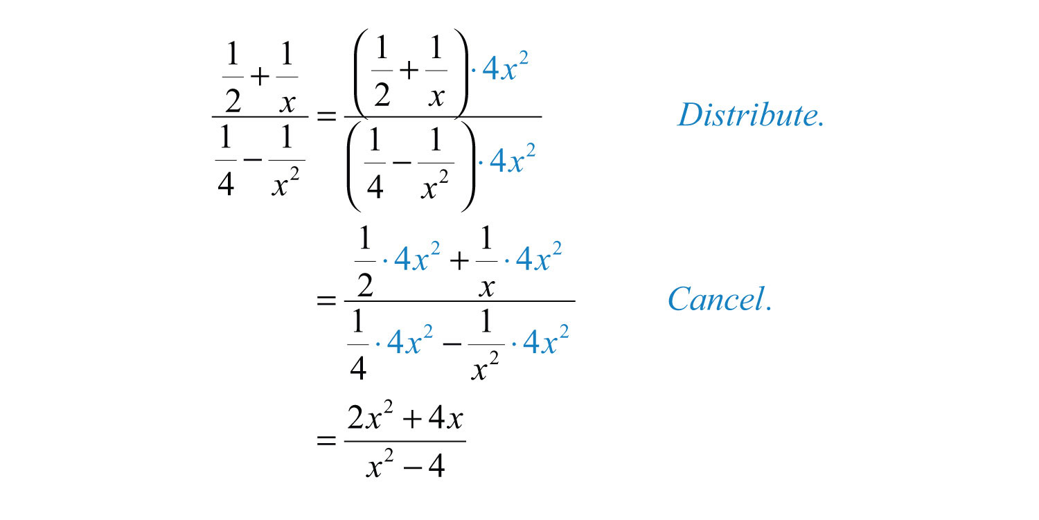 simplifying-complex-fractions-ex-1-youtube