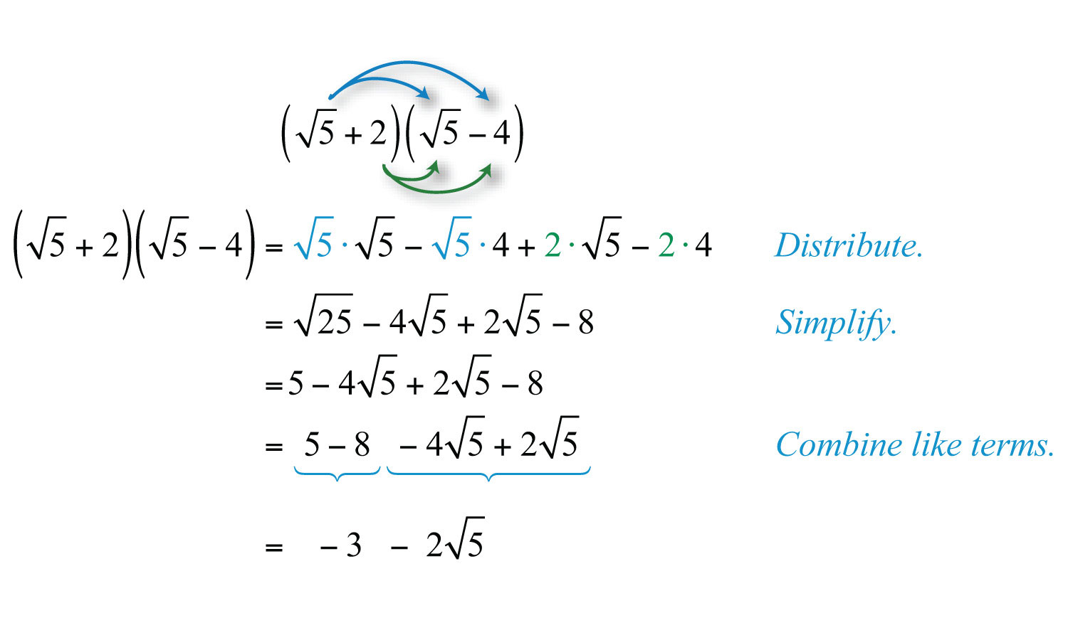 multiplying-and-dividing-radical-expressions