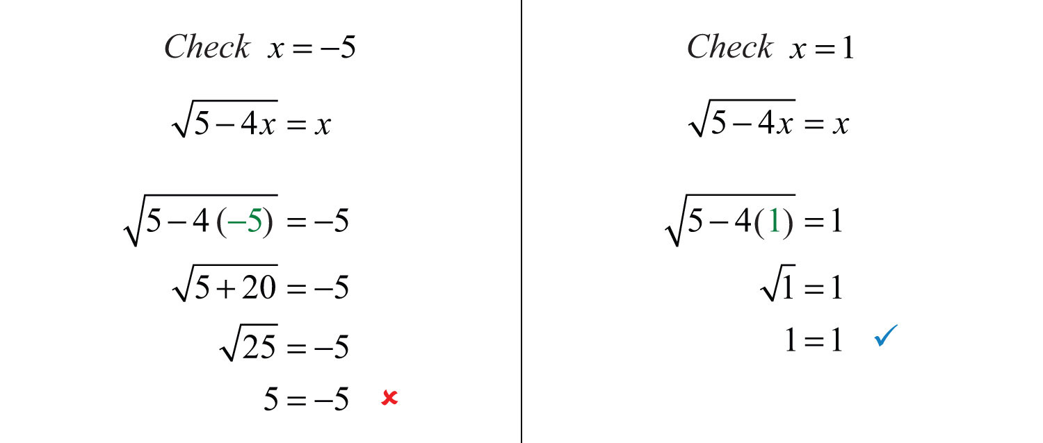 how to solve radical equations with variables on both sides