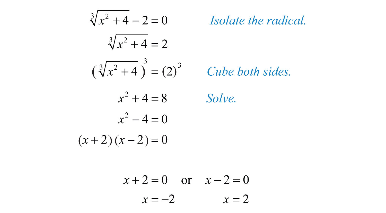 How To Solve A Radical Equation