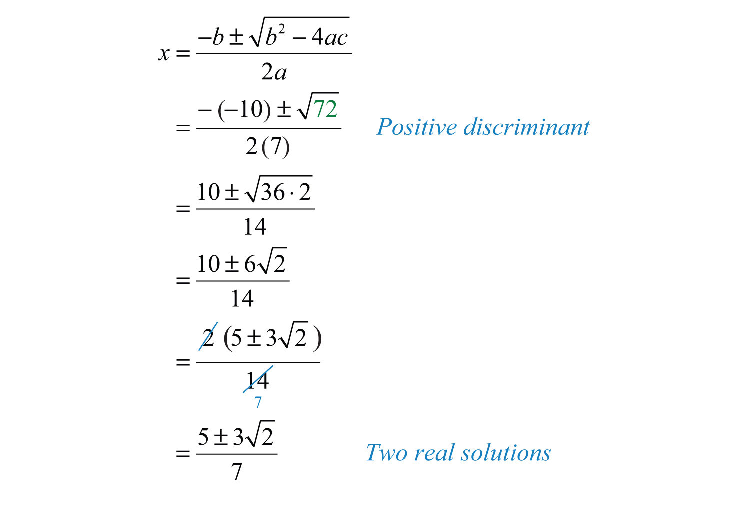 solving a quadratic equation needing simplification