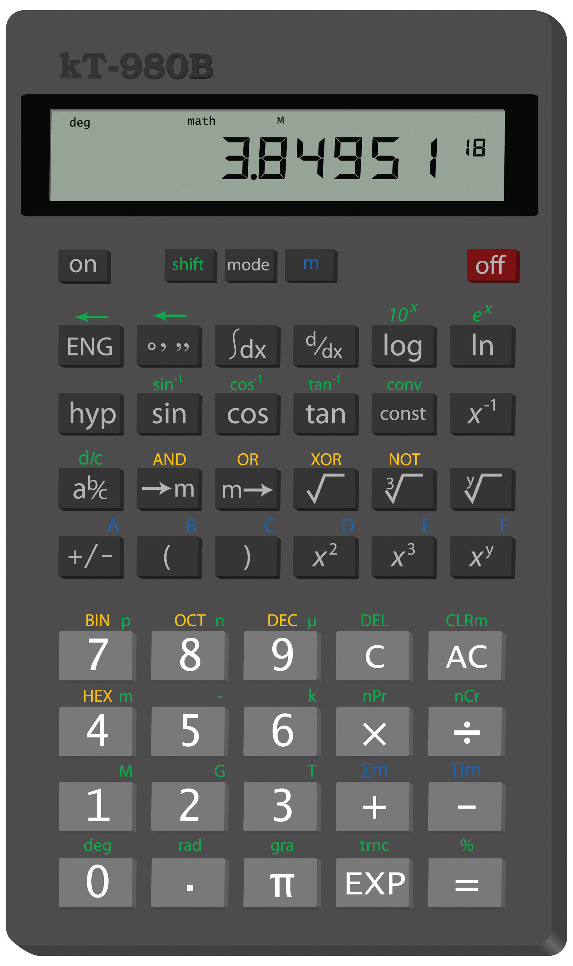 chemistry calculator scientific notation