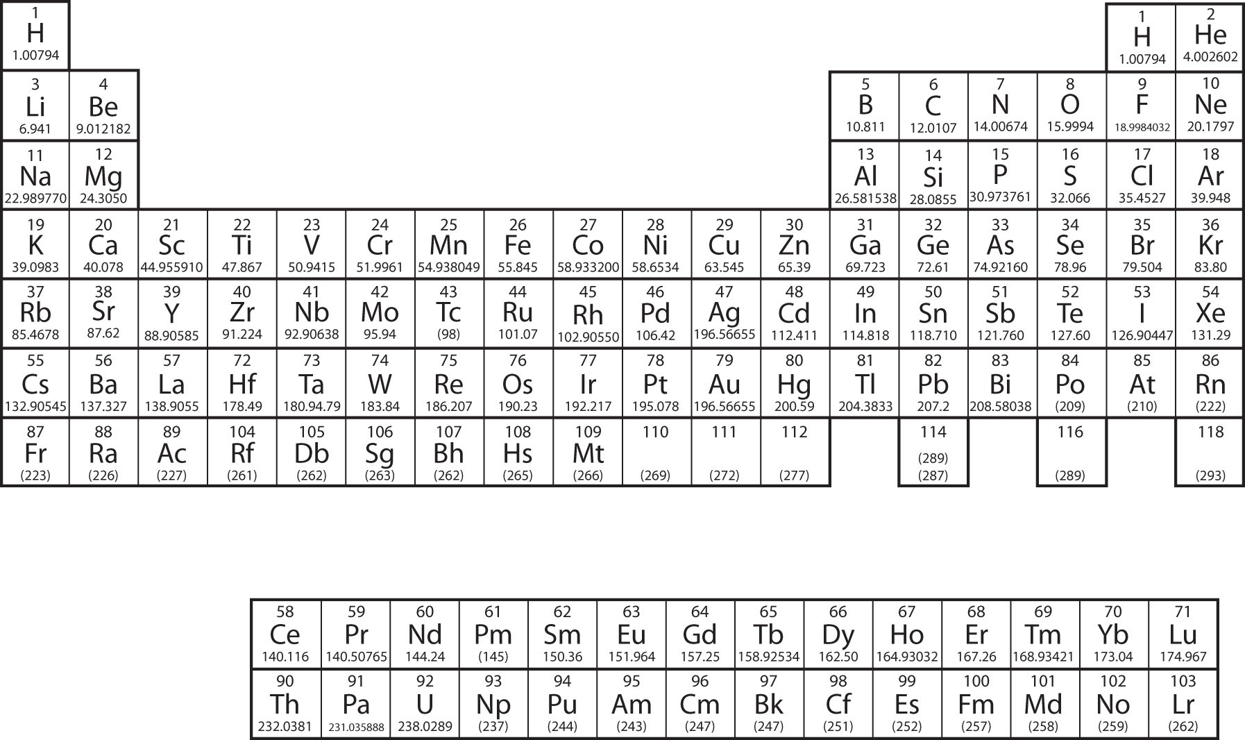 atomic-theory