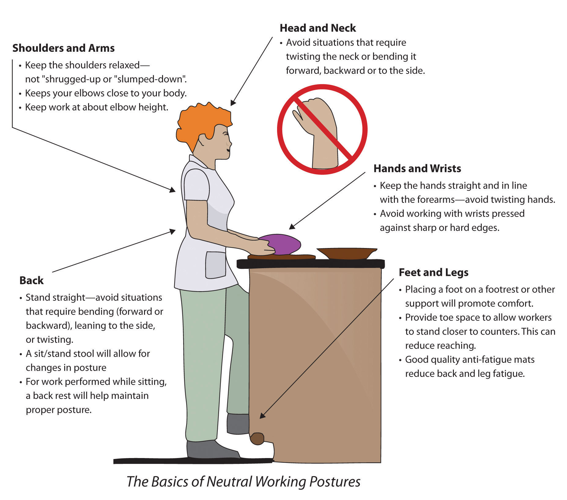 Health Hazards At Work