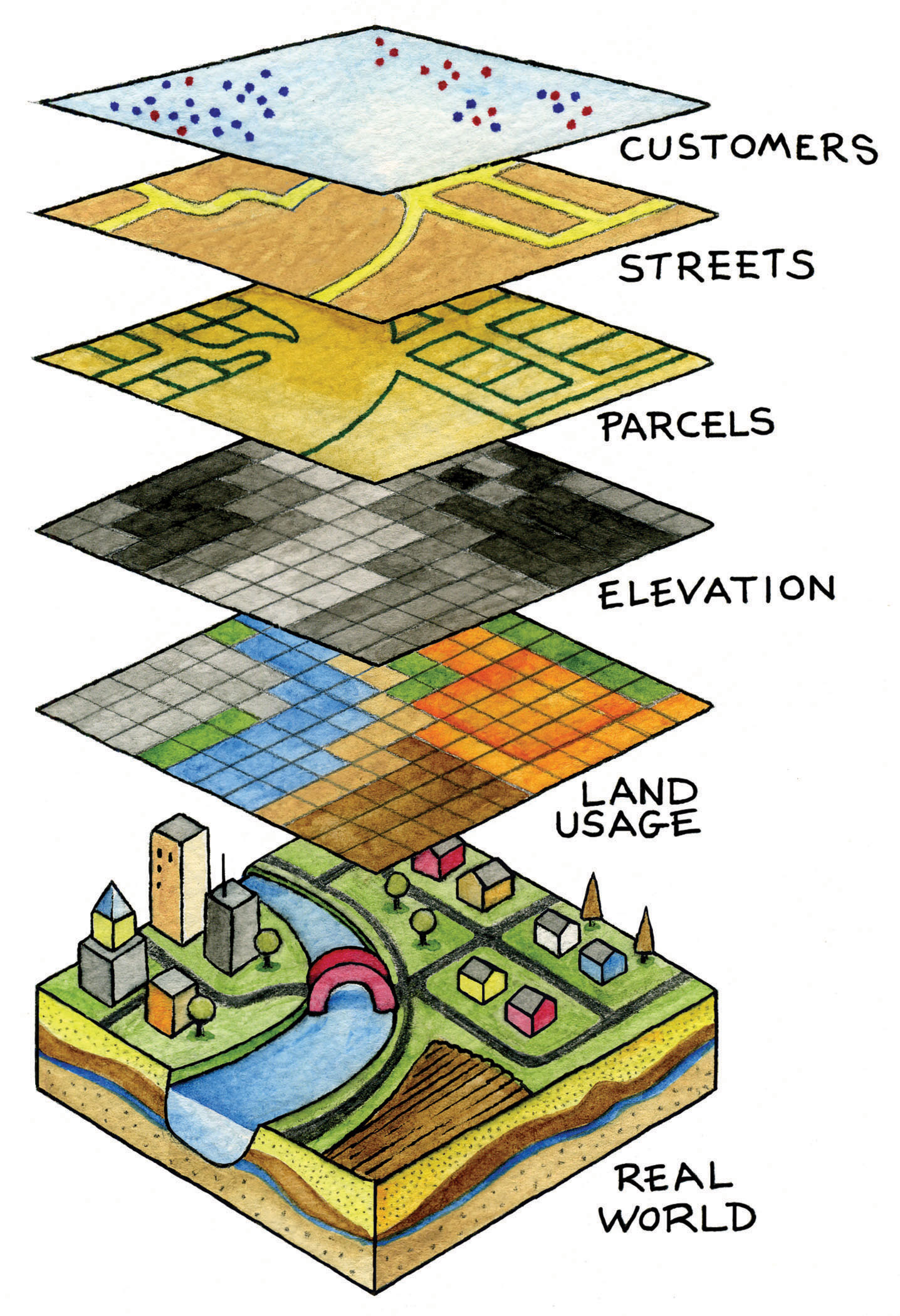 The Vital Role Of Map Scale In Geographic Information Systems (GIS 