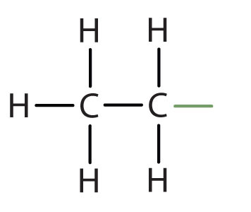 Organic Chemistry: Alkanes and Halogenated Hydrocarbons