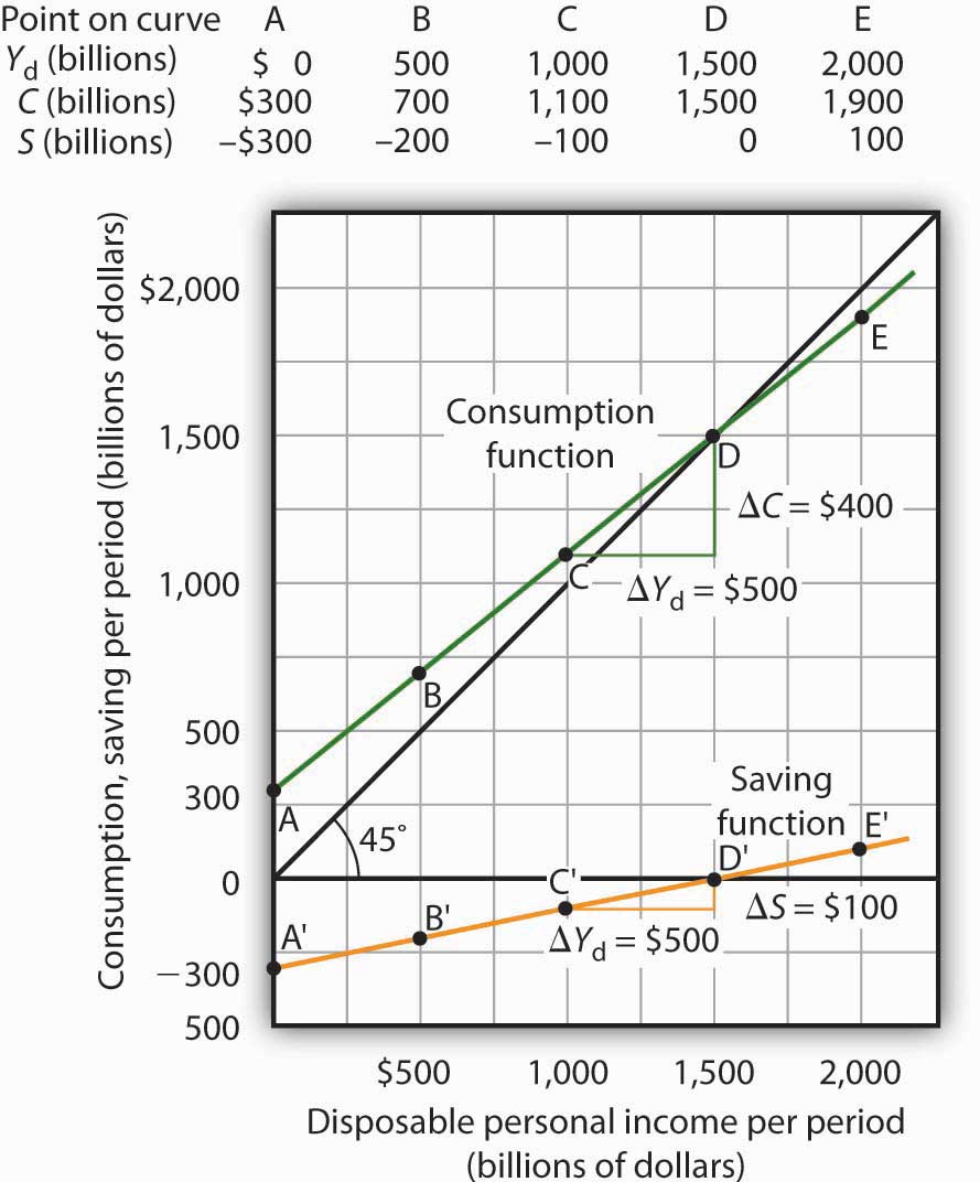 ethical-consumption-ecocivitas