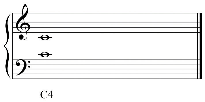 The Elements Of Pitch Sound Symbol And Tone