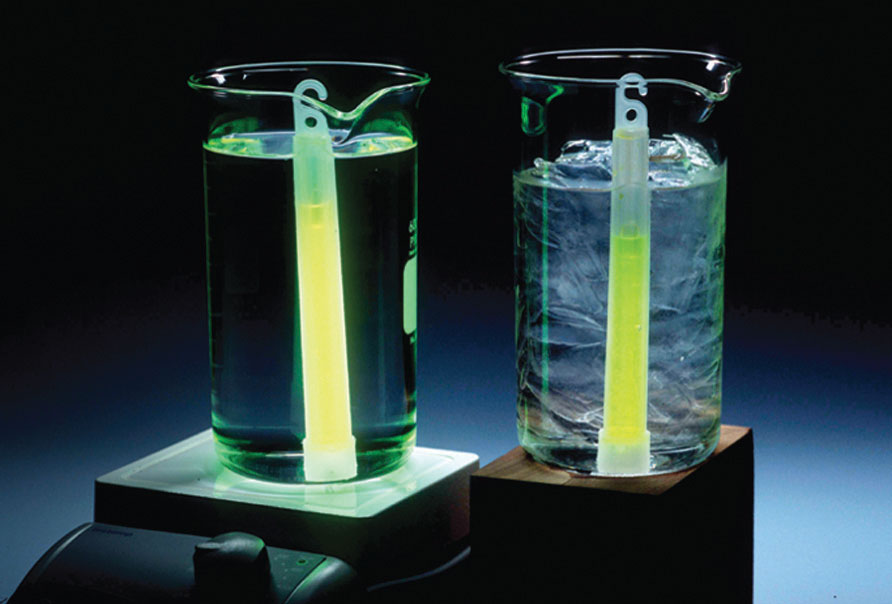 Factors That Affect Reaction Rates