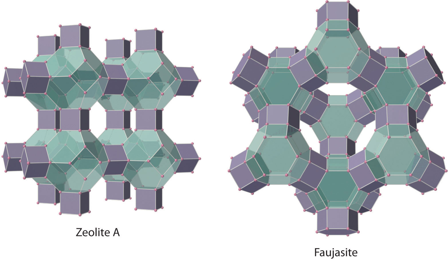 the-p-block-elements