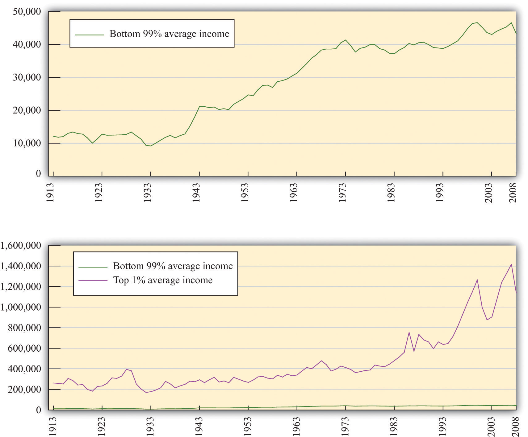 just-1-percent-of-american-voters-describe-biden-s-economy-as