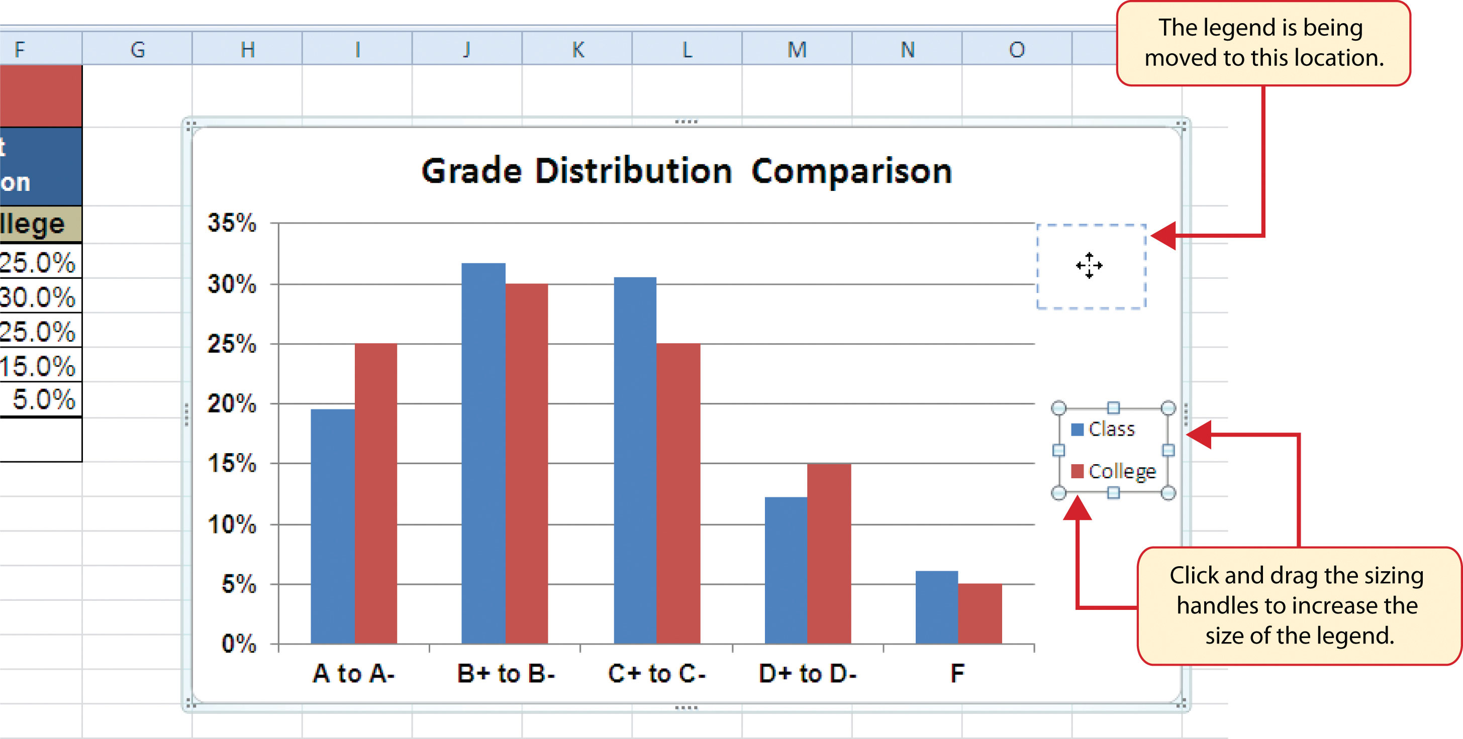 formatting-charts