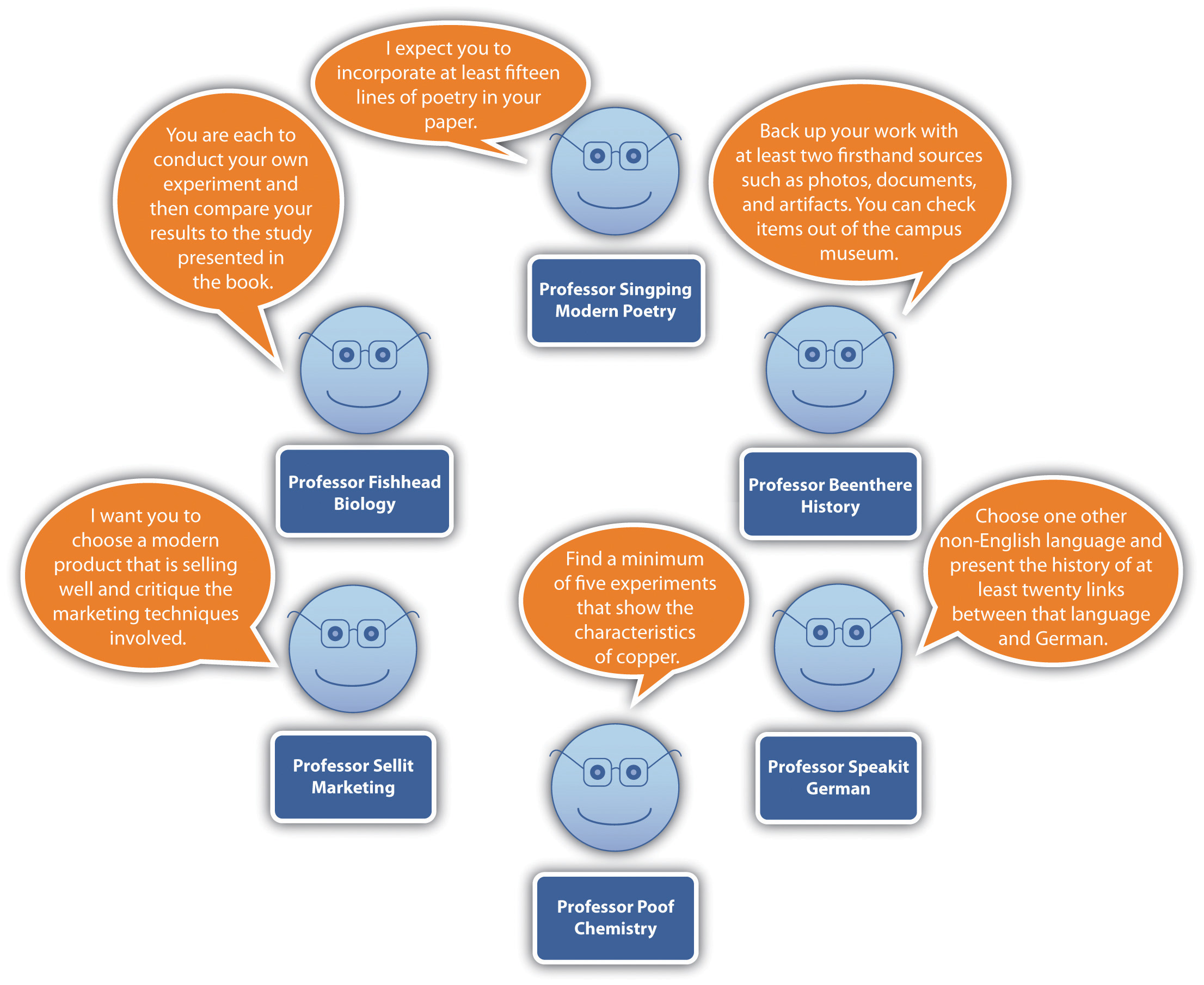 exploring-academic-disciplines