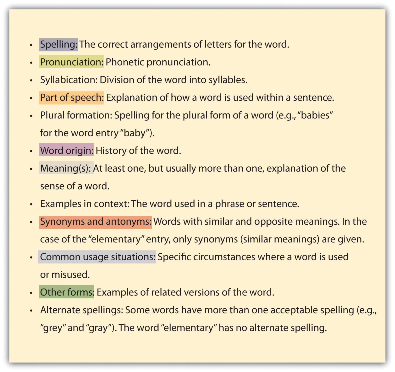 using-the-dictionary-and-thesaurus-effectively